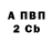 Cocaine 98% Galina Eberz